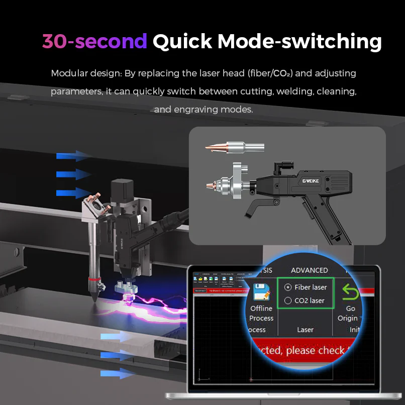 M1 - 3 in 1 Welding Machine - Image 3