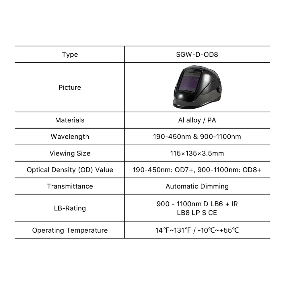 Welding Helmet SGW D OD8 - Image 3